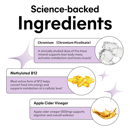 LOVILDS  Daily Sculpt Bundle